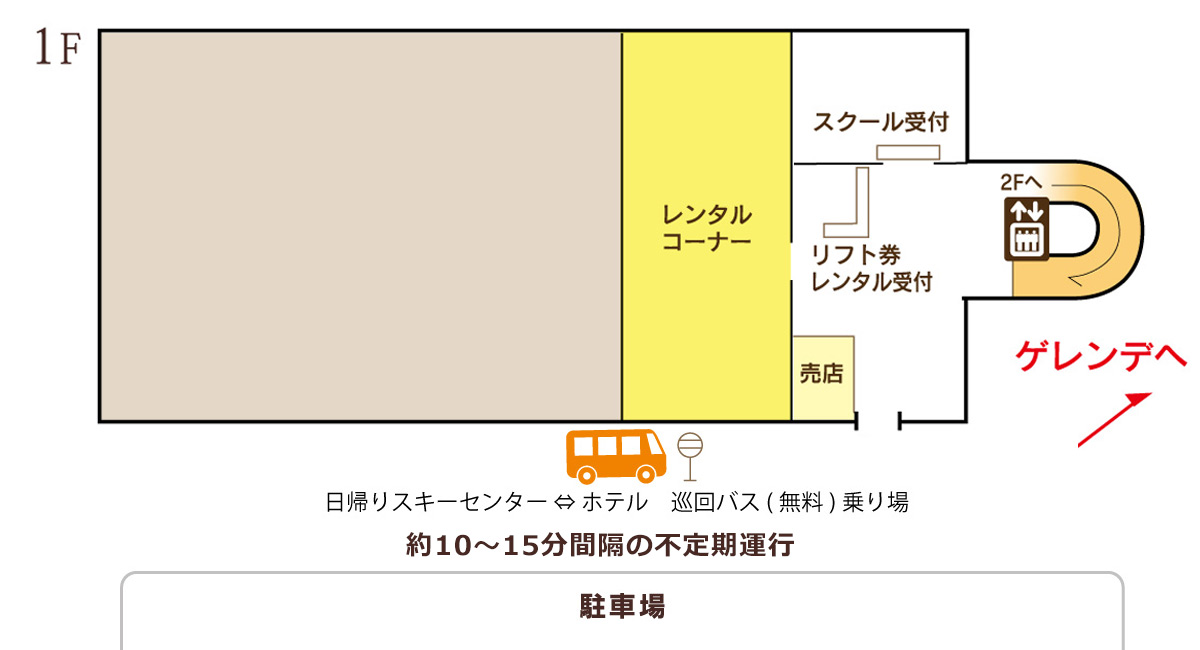 館内図1階