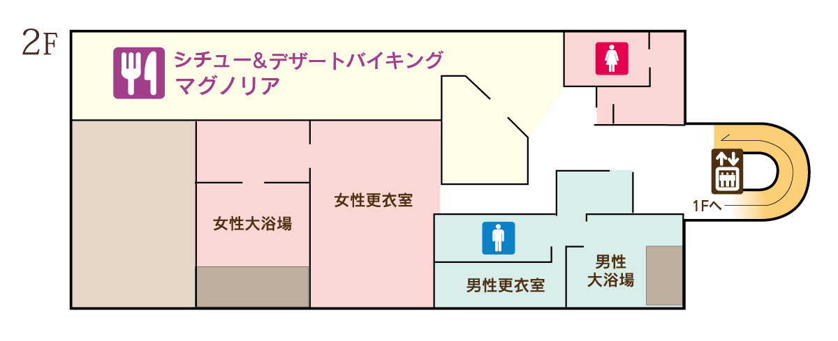 館内図2階