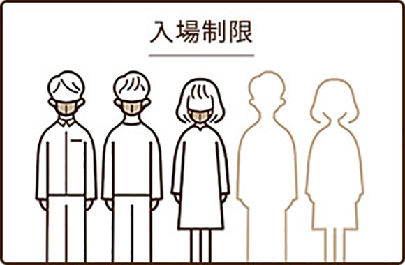 人数制限